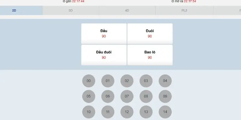 Khái niệm lô xiên Jackpot là gi